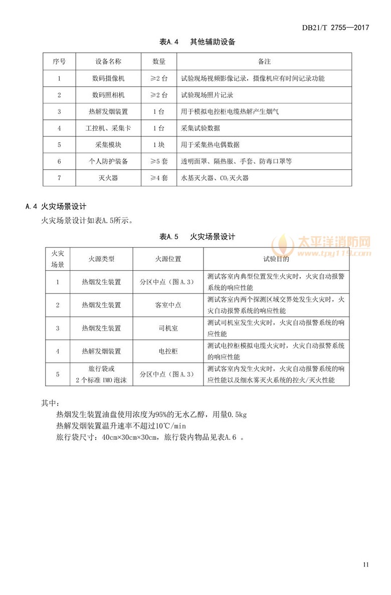 城市轨道交通车辆火灾自动报警和细水雾灭火系统技术规程