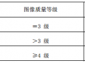 5.7 消防通信类产品