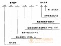 4.3 栓箱型号表示方法