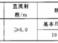 5.6 消防软管卷盘