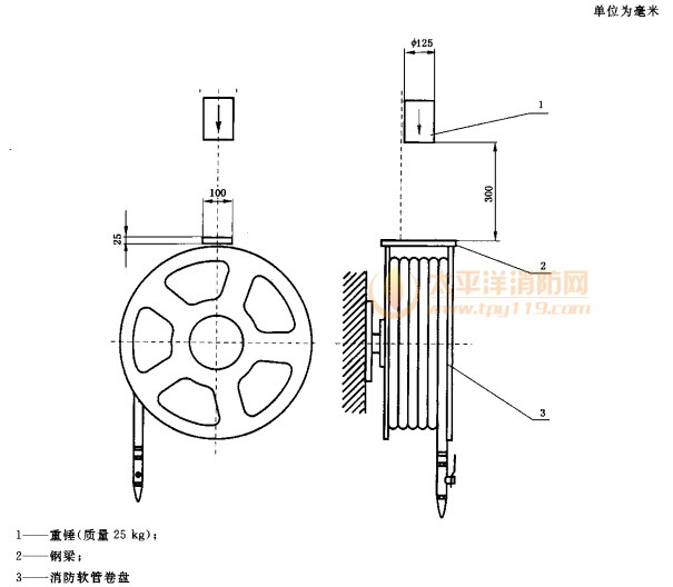 消防软管卷盘的抗冲击性能试验