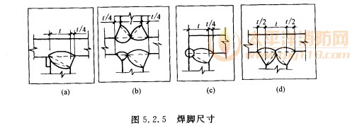 焊脚尺寸