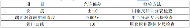 钢网架(桁架)用钢管杆件加工的允许偏差(mm)