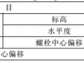 10.2  基础和支承面