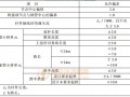 12.3  总拼与安装