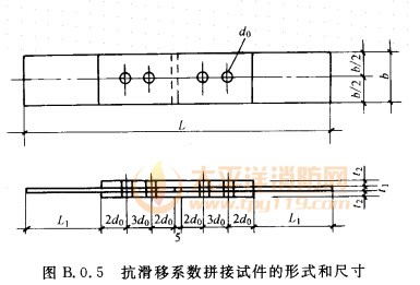 抗滑移系数拼接的形式和尺寸