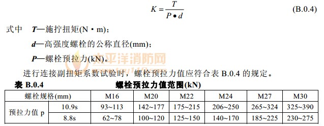 螺栓预拉力值范围(kN) 