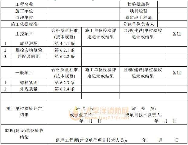 钢结构(普通紧固件连接)分项工程检验批质量验收记录