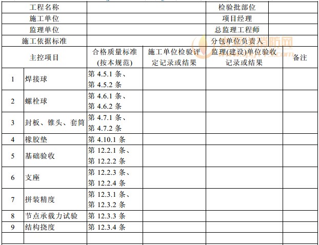 钢结构(网架结构安装)分项工程检验批质量验收记录