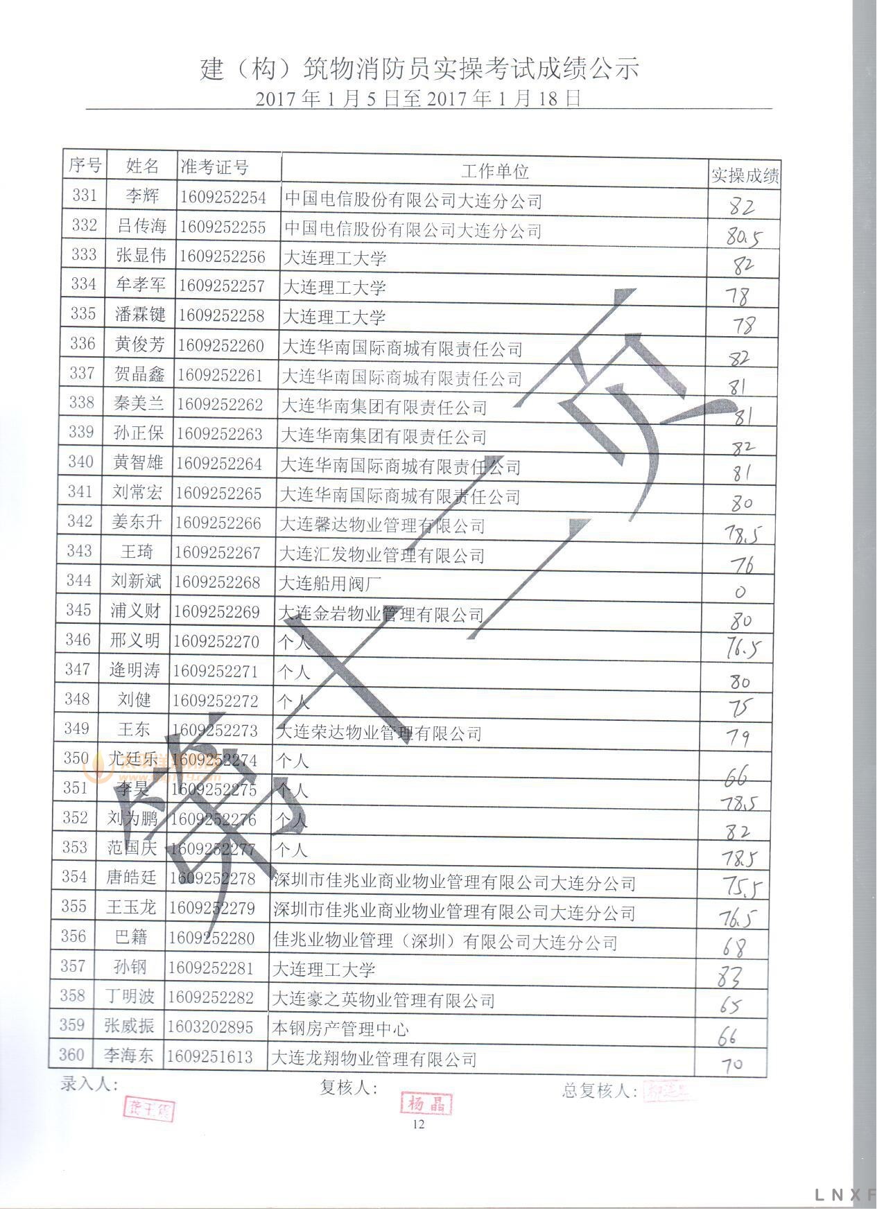 2017年建（构）筑物消防员职业技能鉴定实操考试成绩公示（01.05-01.18）