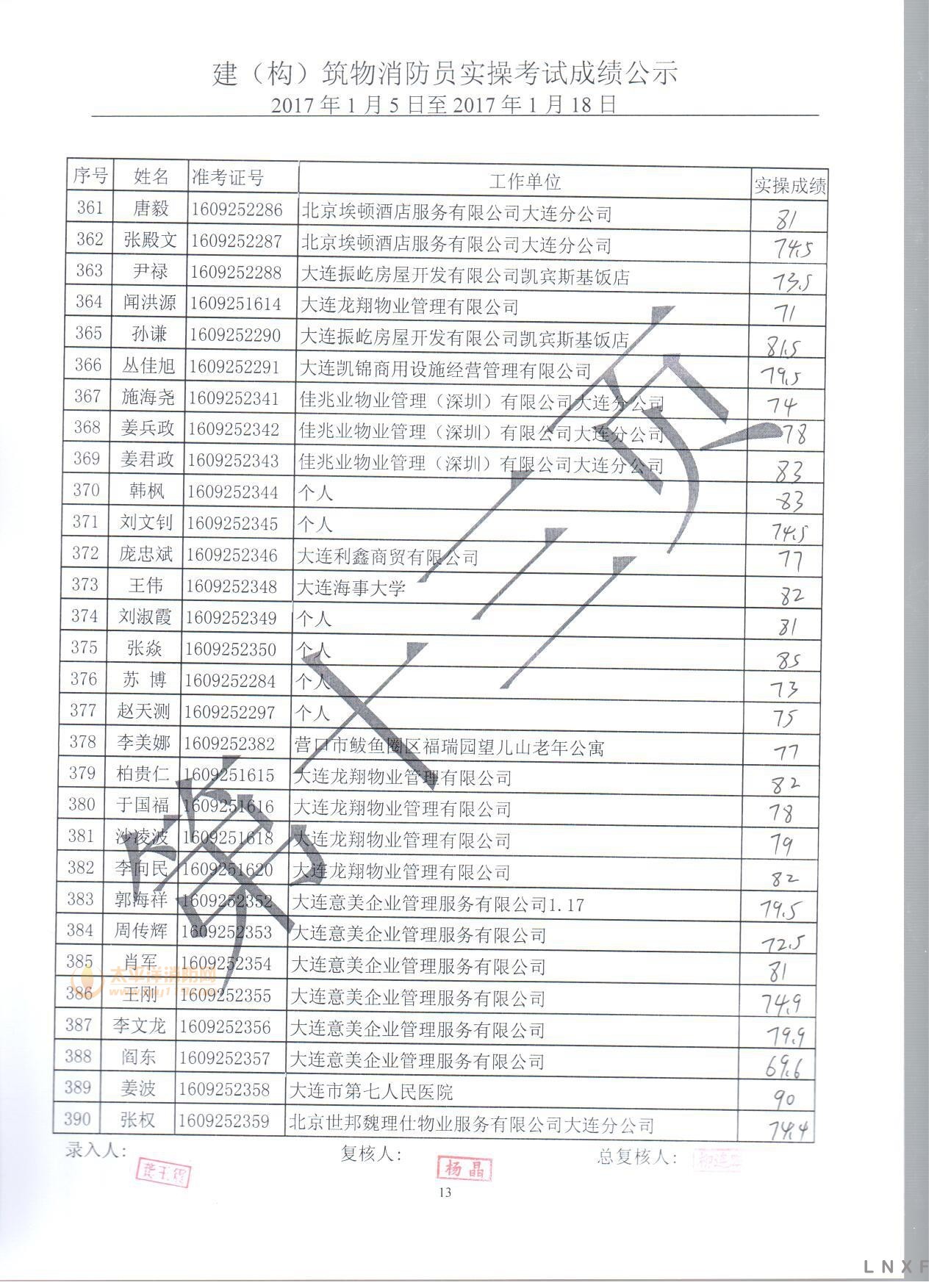 2017年建（构）筑物消防员职业技能鉴定实操考试成绩公示（01.05-01.18）