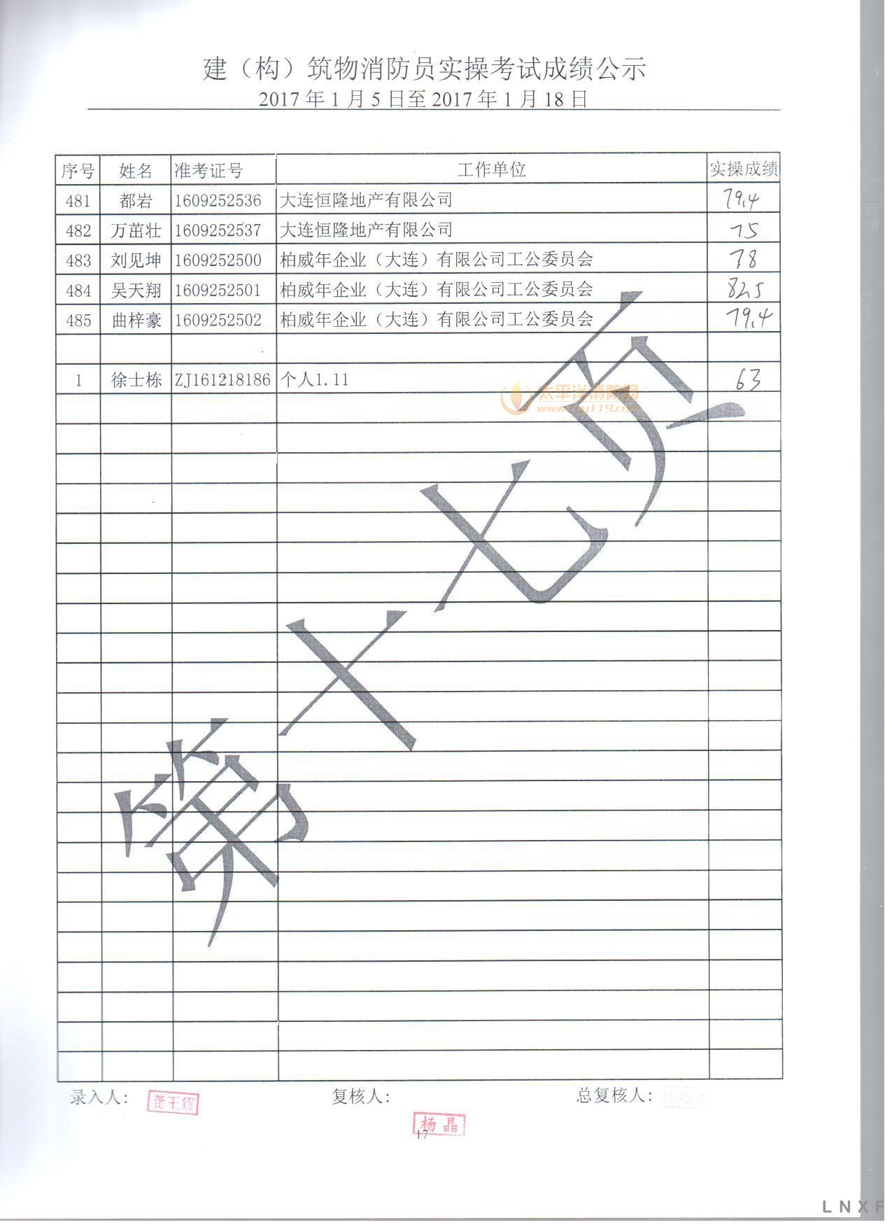 2017年建（构）筑物消防员职业技能鉴定实操考试成绩公示（01.05-01.18）