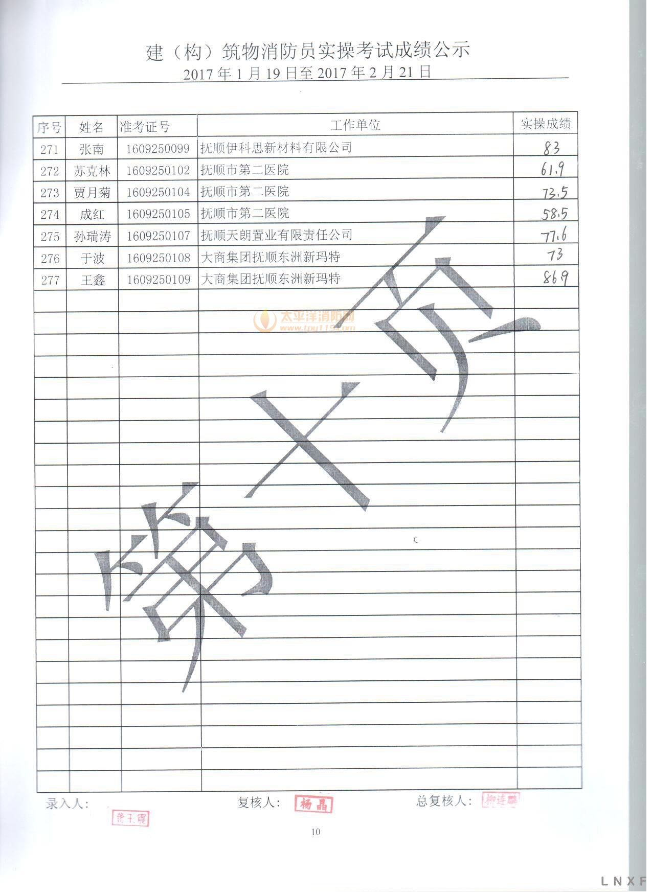 辽宁2017年建构筑物消防员职业技能鉴定实操考试成绩公示（01.19-02.21）