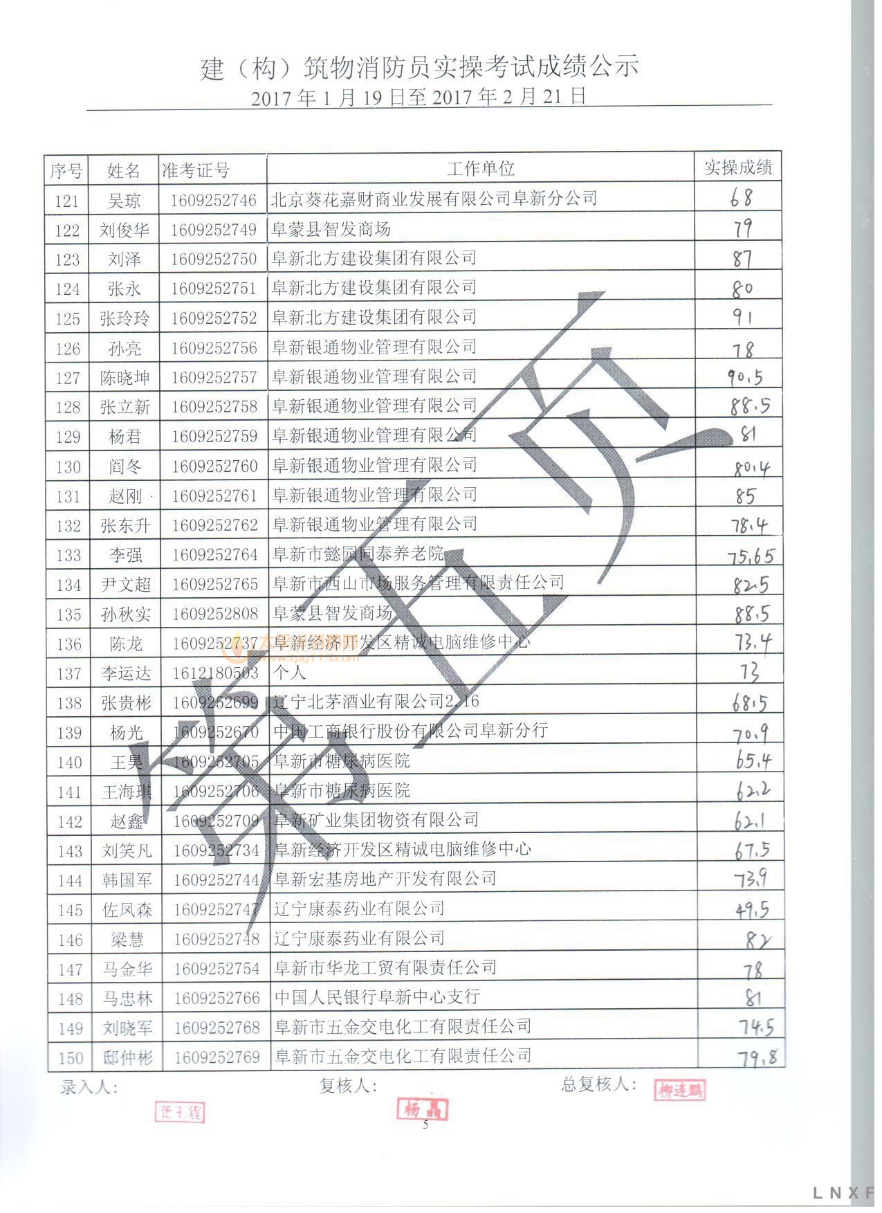 辽宁2017年建构筑物消防员职业技能鉴定实操考试成绩公示（01.19-02.21）