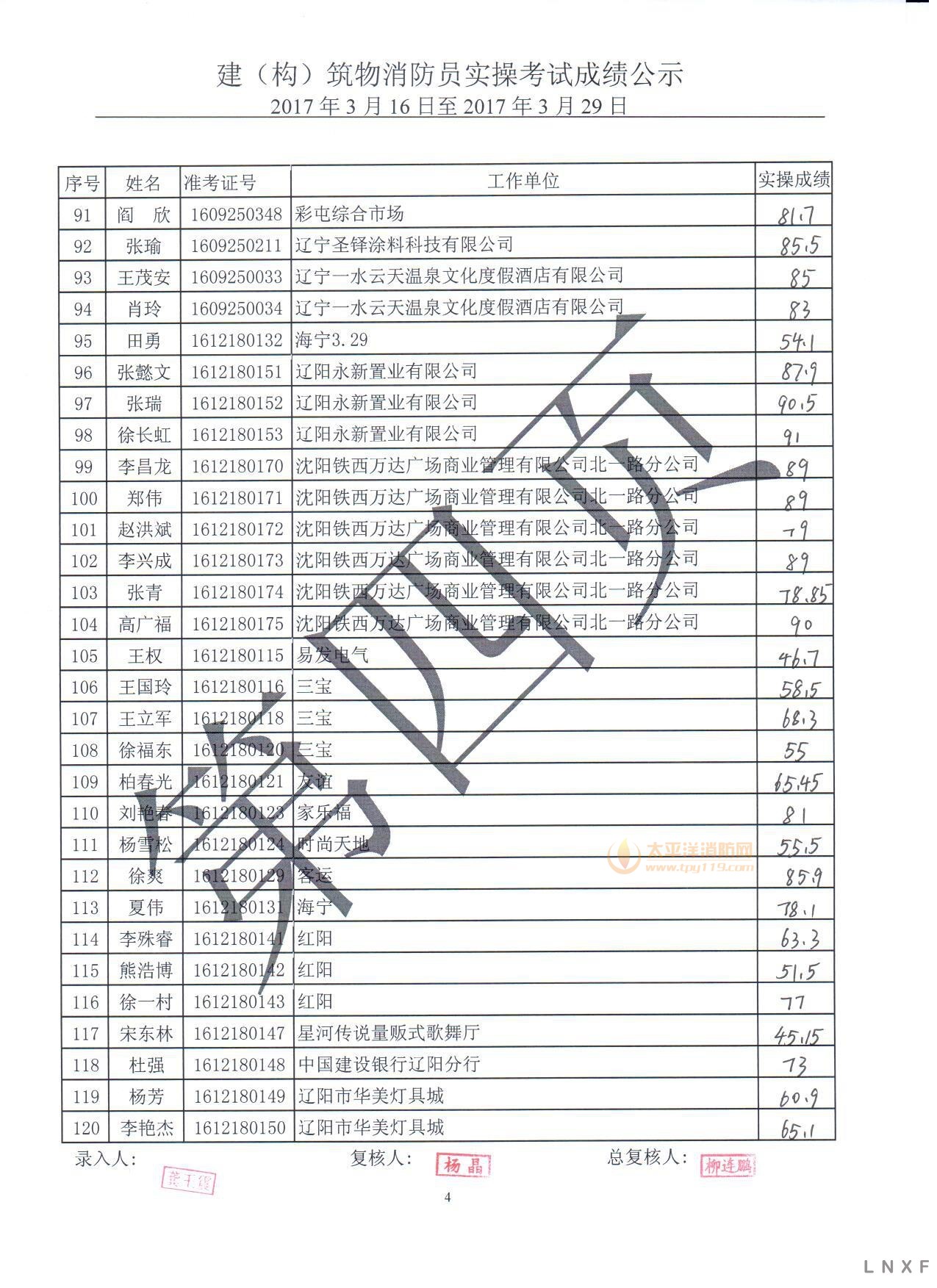 辽宁2017年建构筑物消防员（3.16-03.29）实操考试成绩公示