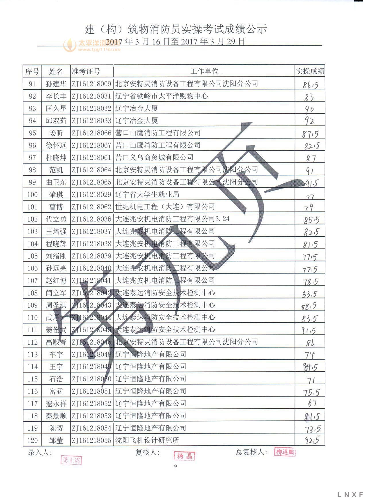 辽宁2017年建构筑物消防员（3.16-03.29）实操考试成绩公示