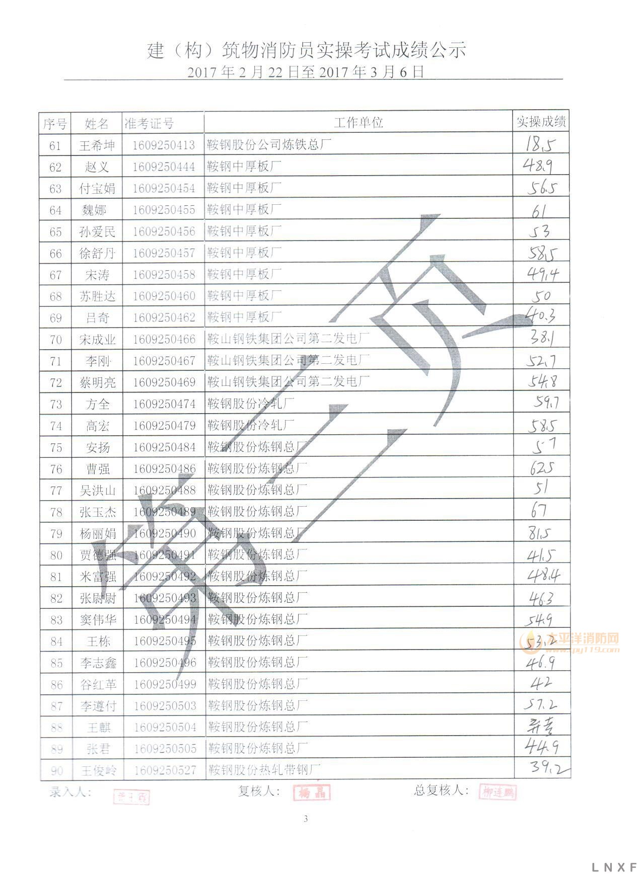 【实操成绩】辽宁2017年（2.22-03.06） 建构筑物消防员实操考试成绩公示