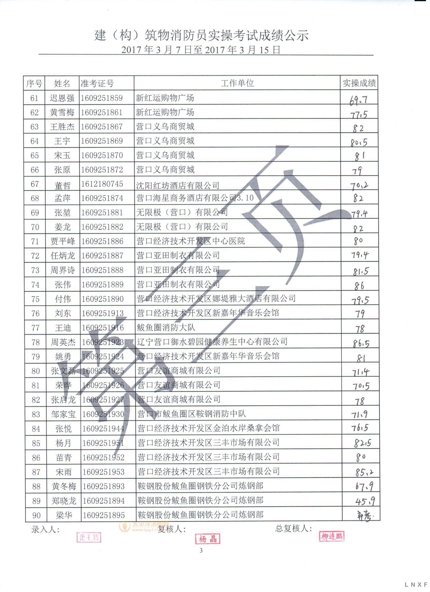 辽宁2017年（3.07-03.15） 建构筑物消防员实操考试成绩公示