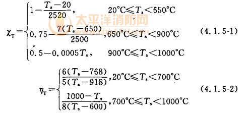 弹性模量这件系数χT 和屈服强度这件系数ηT计算