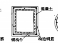 9.2 构造