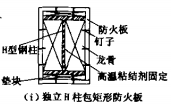 钢柱采用防火板的防火保护构造