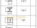 附录E 有保护层构件的截面系数