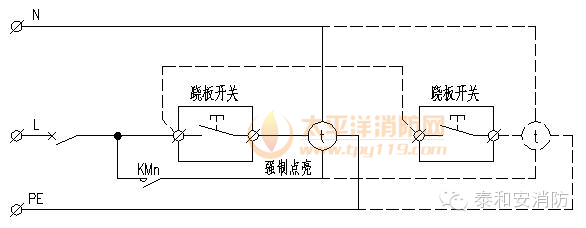 应急照明强制点亮错误接线一