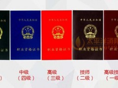 建构筑物消防员证丢了不补办，丢了如何处理？