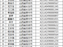 山西取消49名消防工程师报考人员报名资格