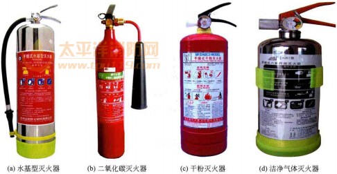 水基型灭火器、二氧化碳灭火器、干粉灭火器和洁净气体灭火器