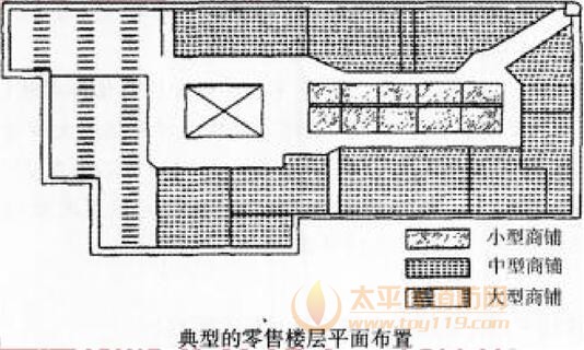 某购物中心共四层，建筑面积约为28000㎡，该建筑中设有一中庭