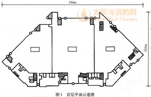 注册消防工程师案例分析