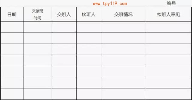 消防控制室交接班记录