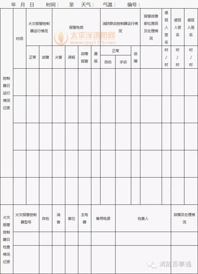 消防控制室值班记录填写说明