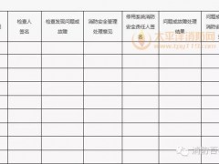 建筑消防设施故障处理记录填写说明