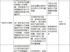 常见联动触发信号、联动控制信号及联动反馈信号表