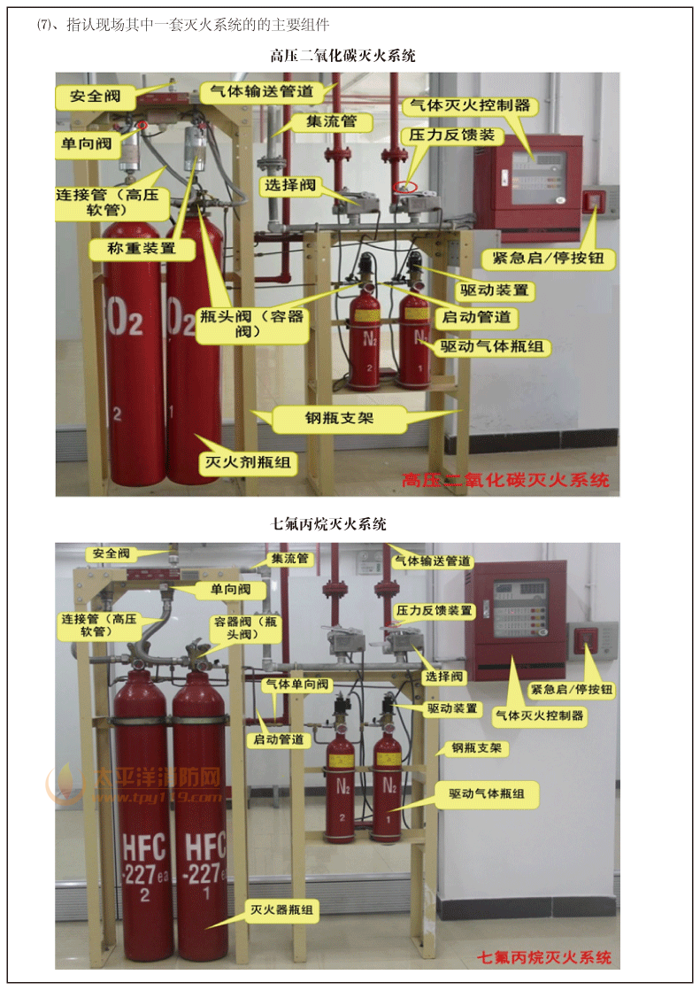 中级建构筑物消防员实操考试资料-7