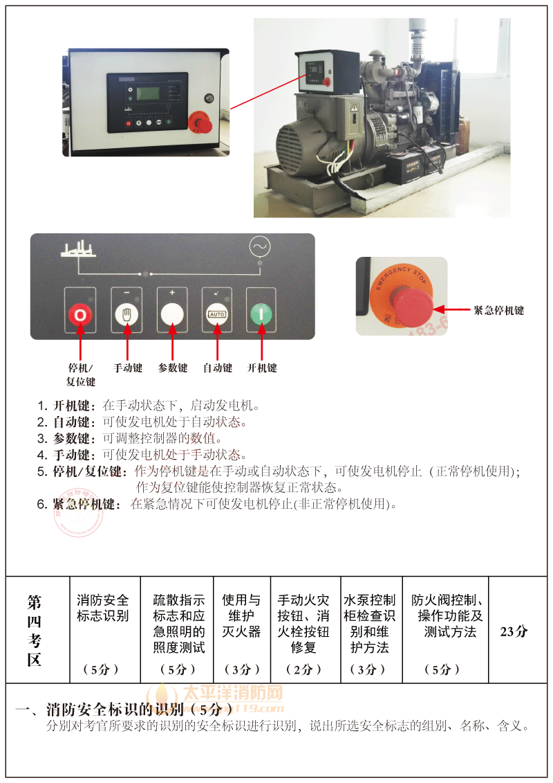 中级建构筑物消防员实操考试资料-12