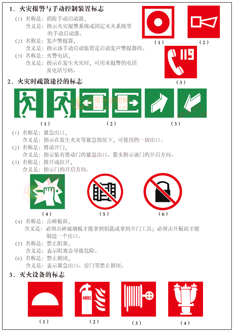 中级建构筑物消防员实操考试资料-13