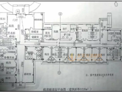 2018年第4题：某医院病房楼，地下1层，地上6层，局部7层，屋面为平屋面。